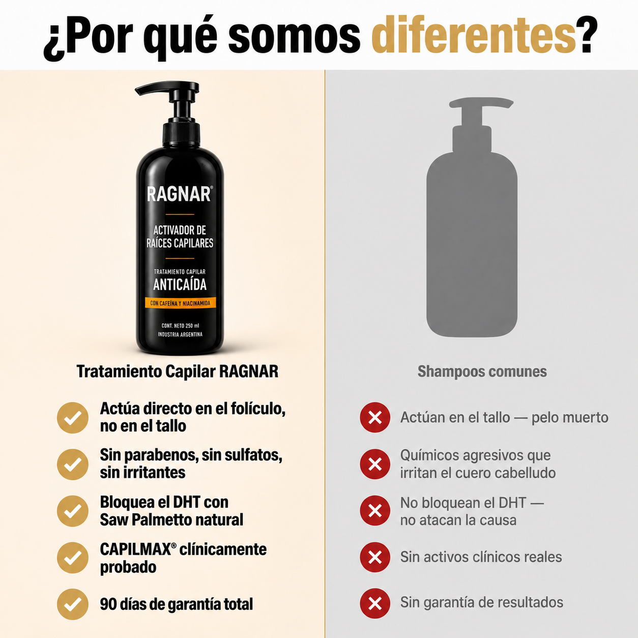 RAGNAR® - Tratamiento Profesional Activador de Raices Capilares