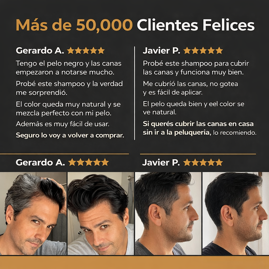 RAGNAR™ - Tratamiento Profesional Shampoo Anti Canas