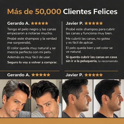 RAGNAR™ - Tratamiento Profesional Shampoo Anti Canas