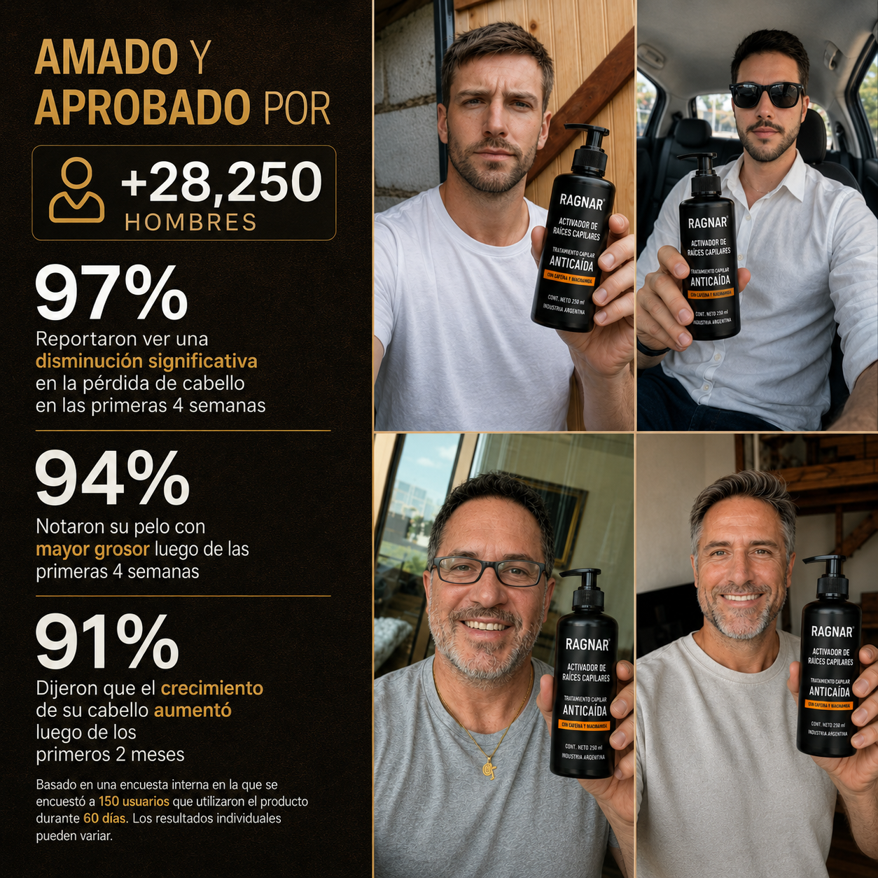 RAGNAR® - Tratamiento Profesional Activador de Raices Capilares