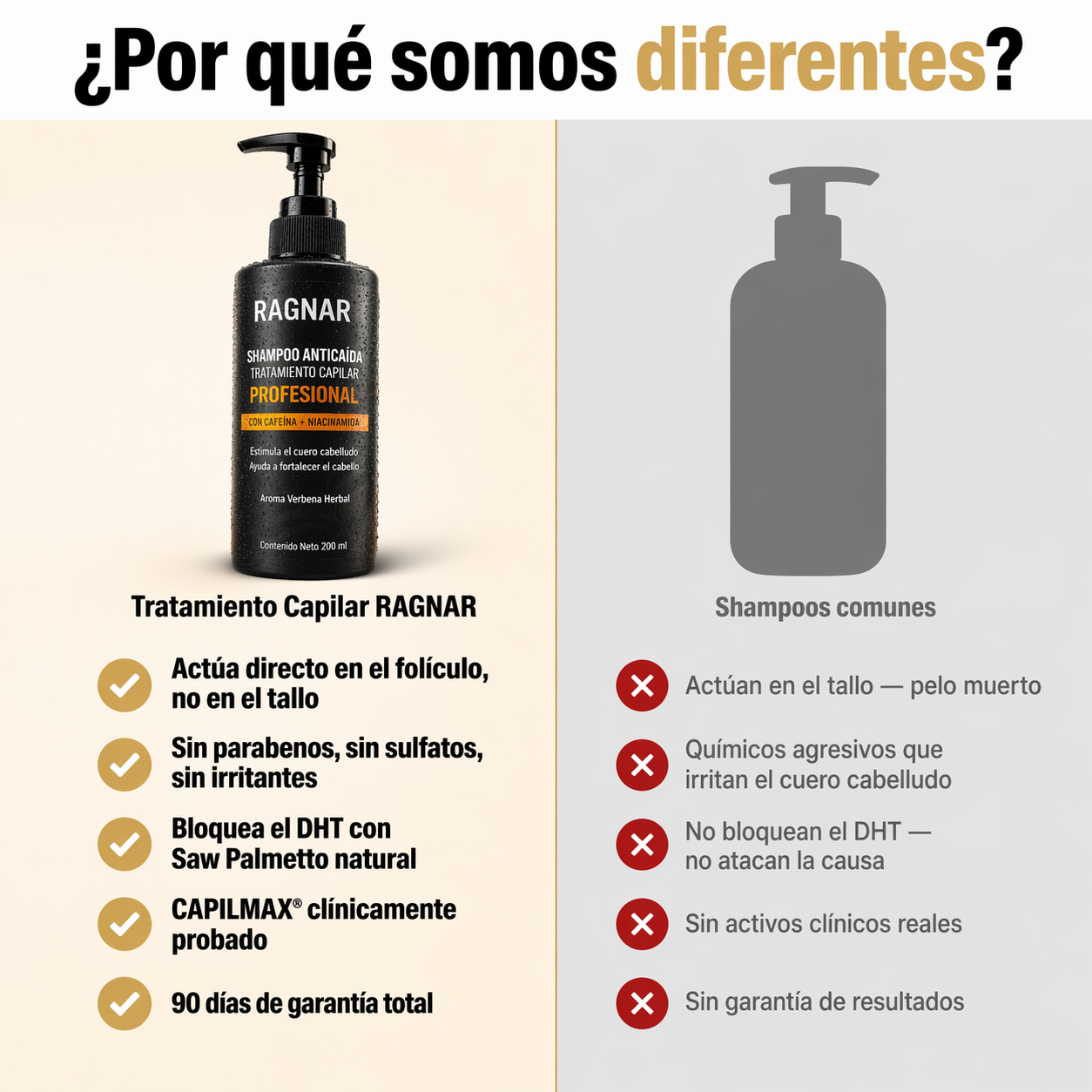RAGNAR® - Tratamiento Profesional Activador de Raices Capilares